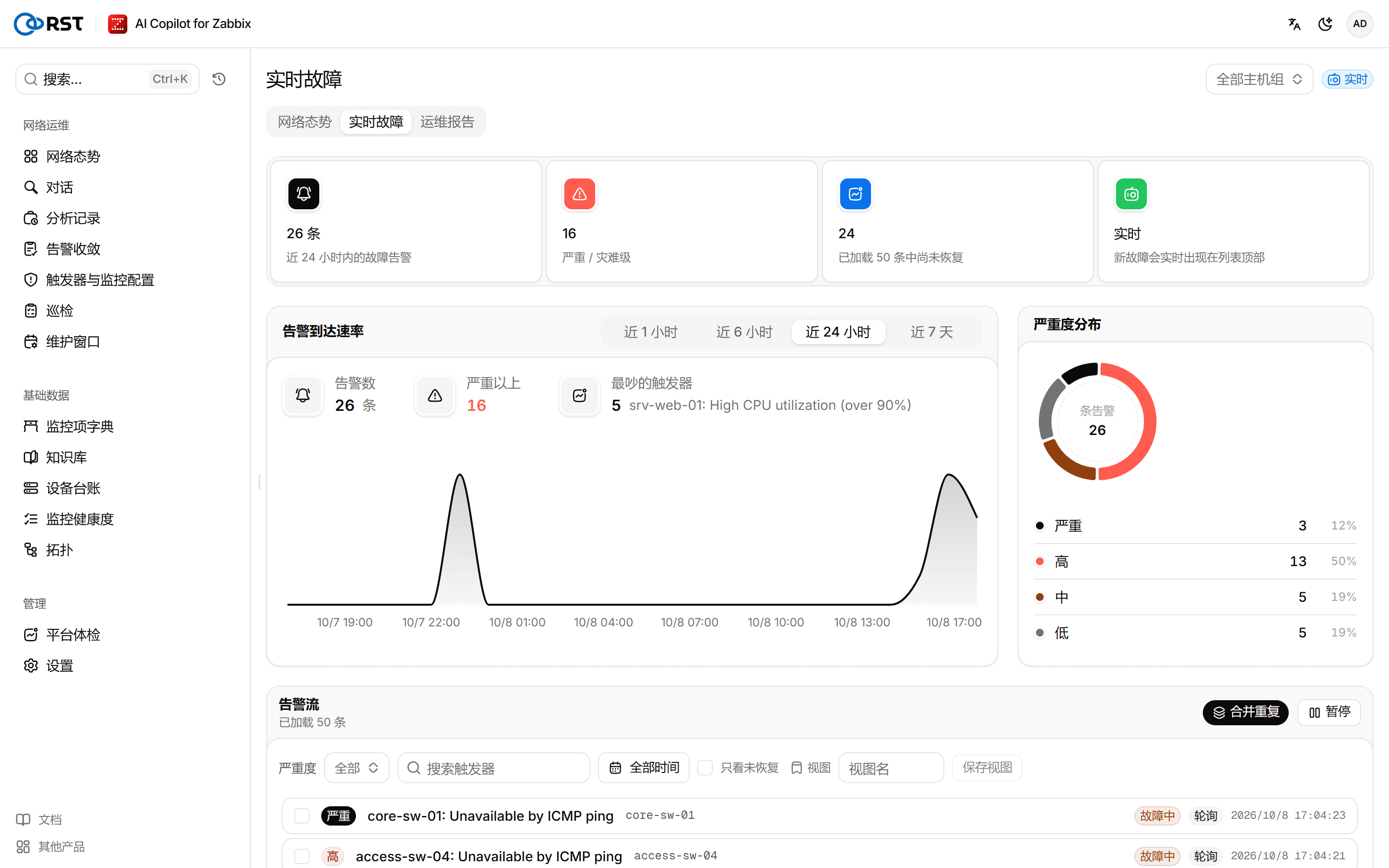 实时故障