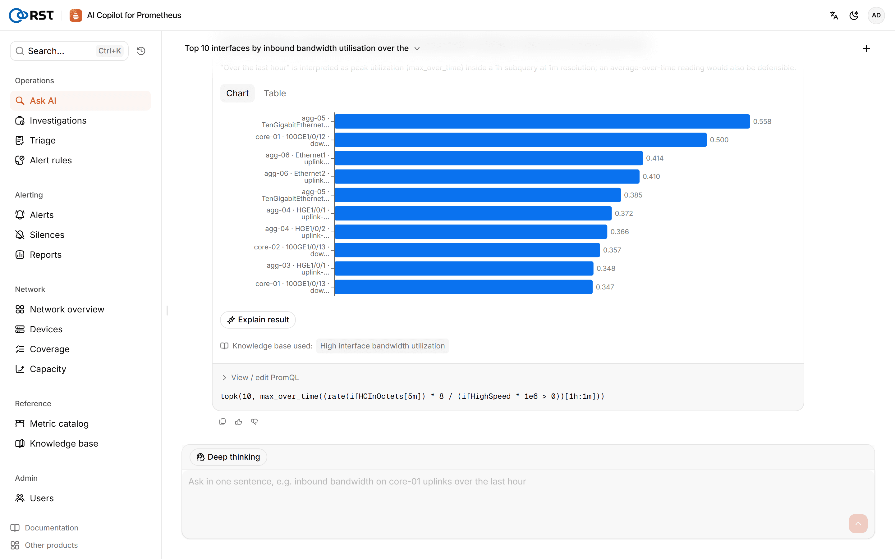 Query result