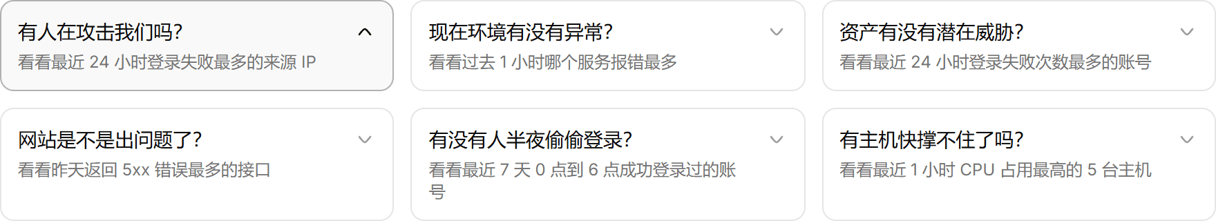 起始问题