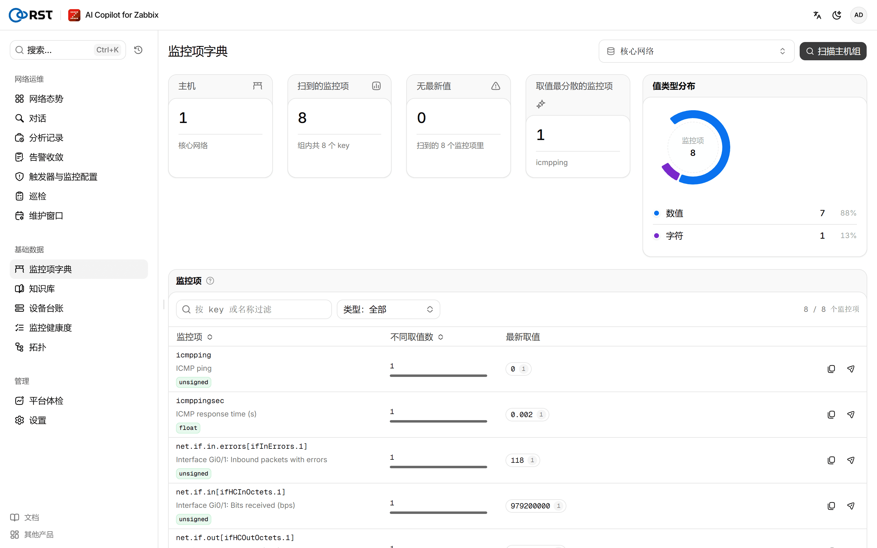 监控项字典