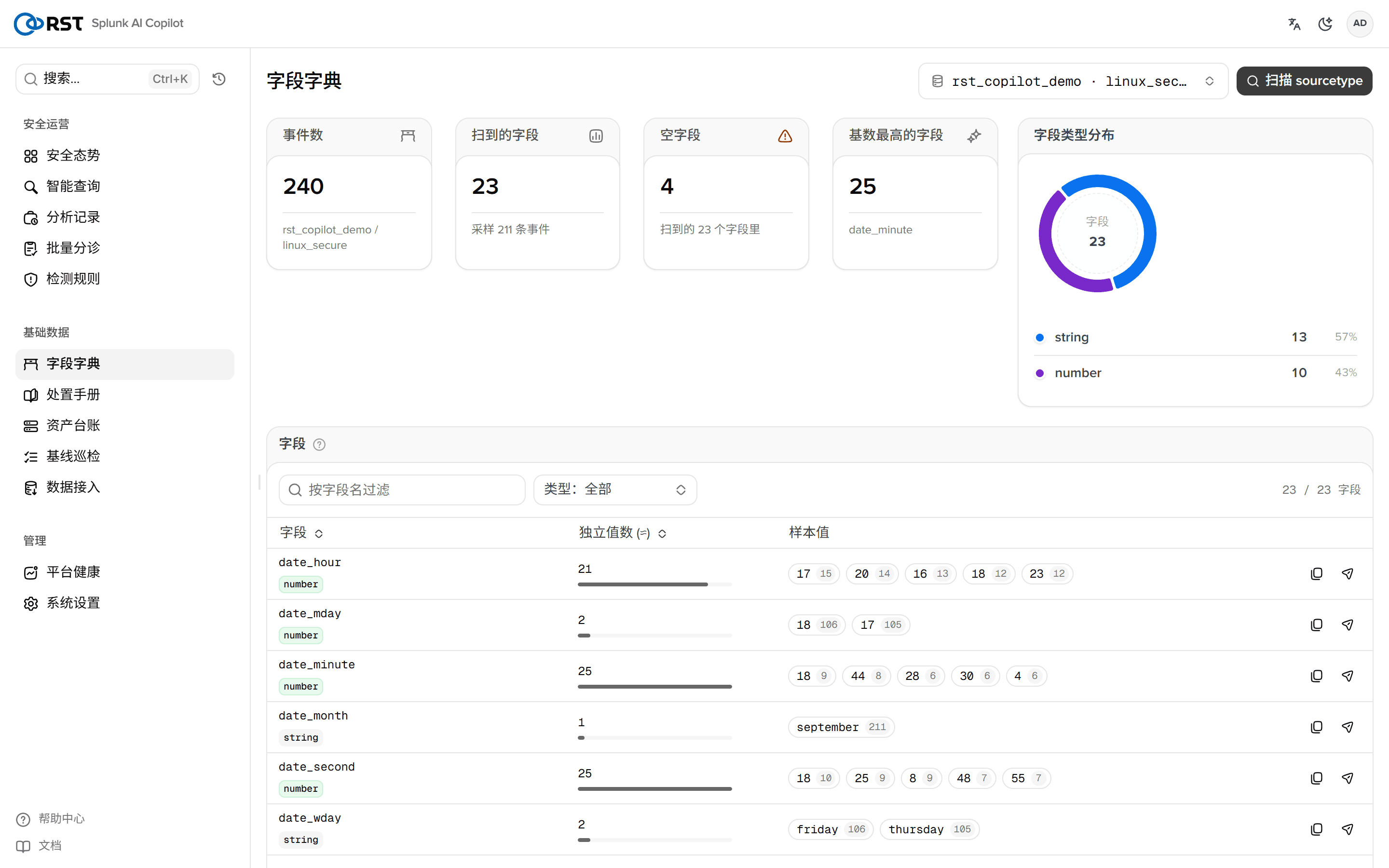 字段字典