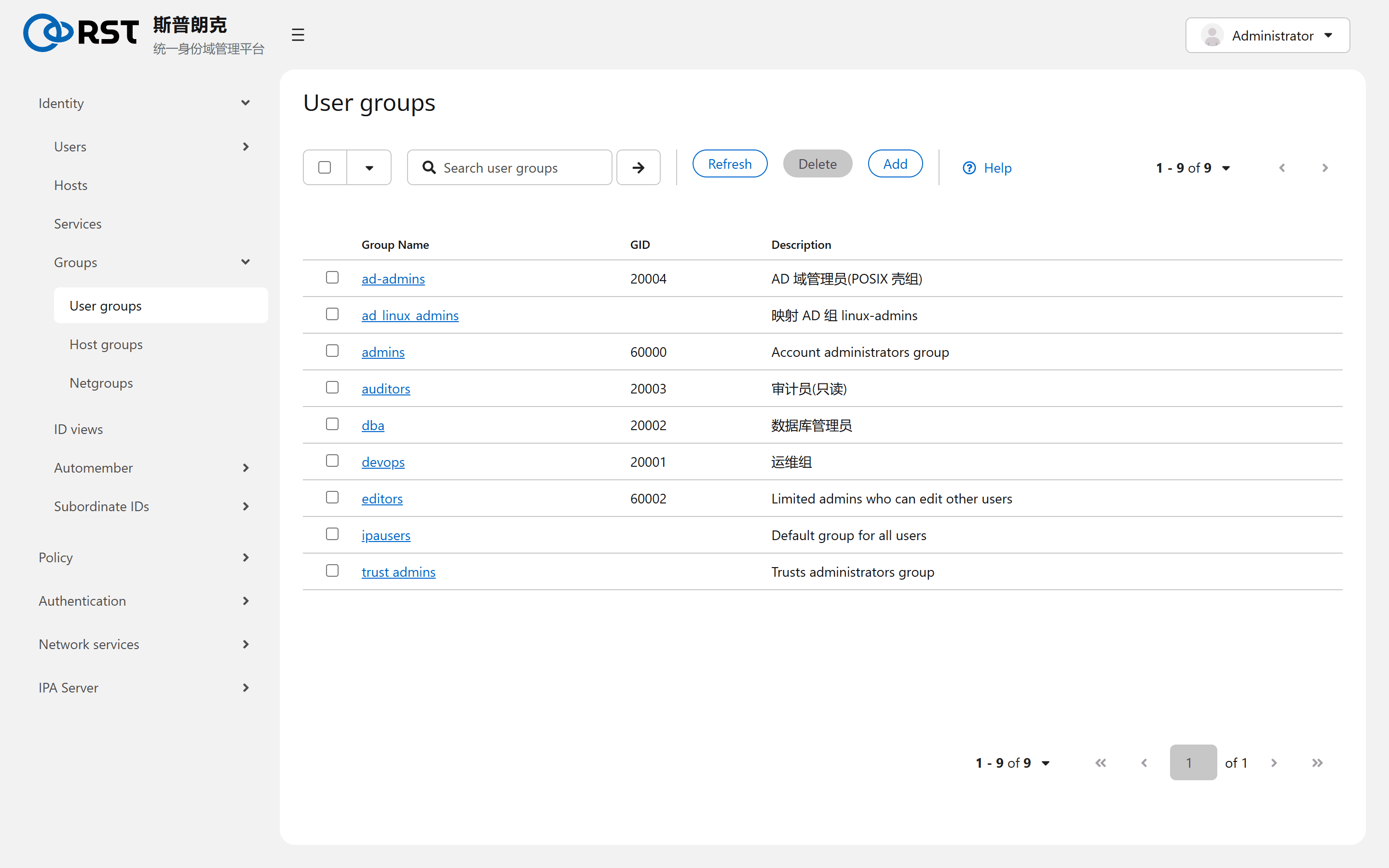User groups