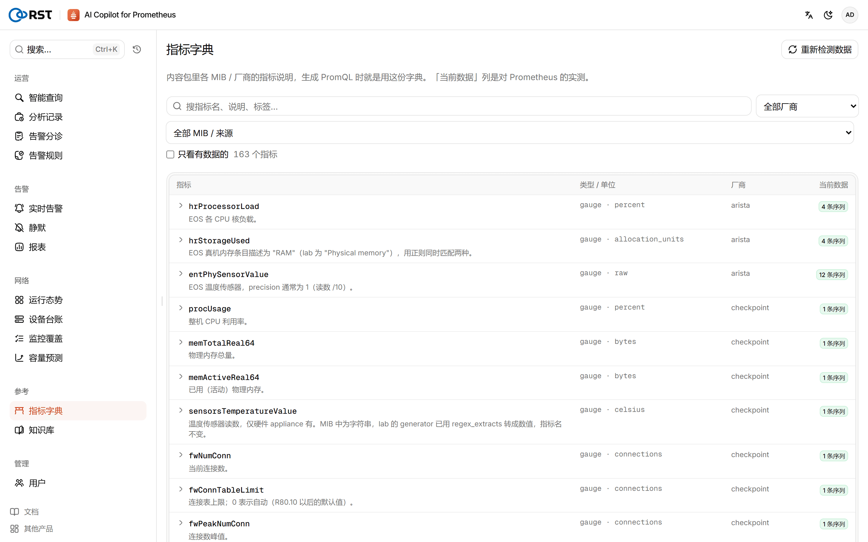 指标字典