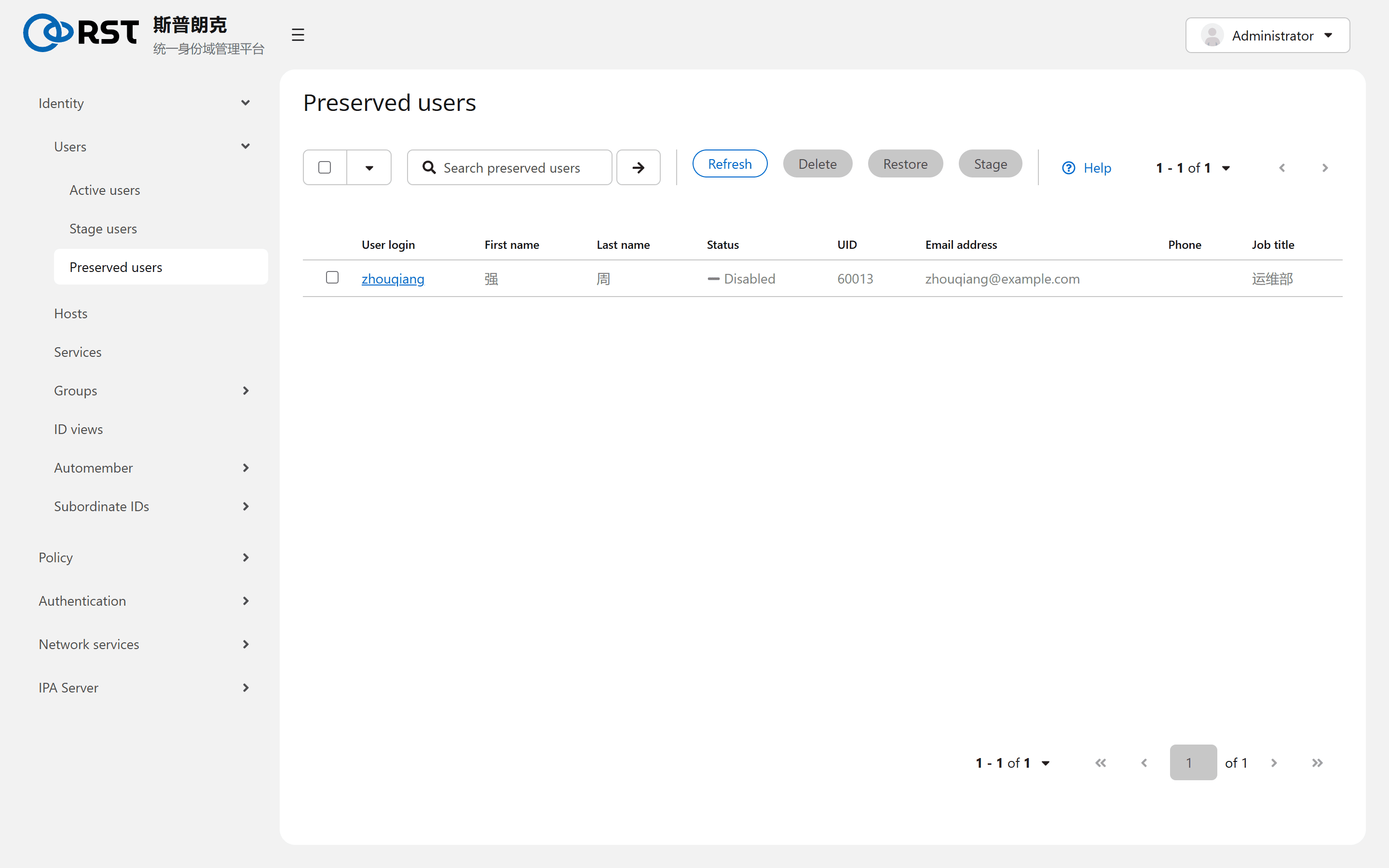 Preserved users