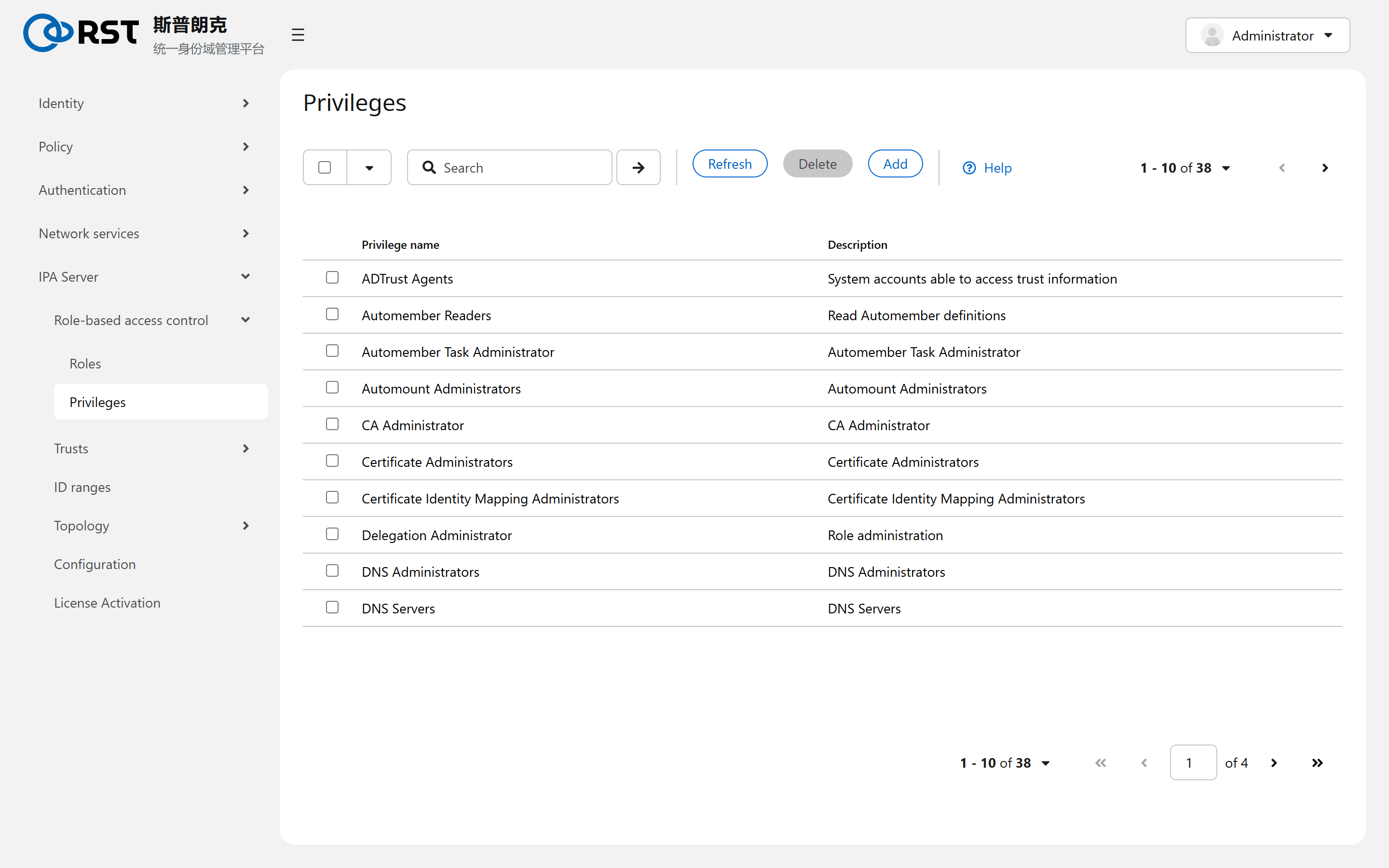Privileges