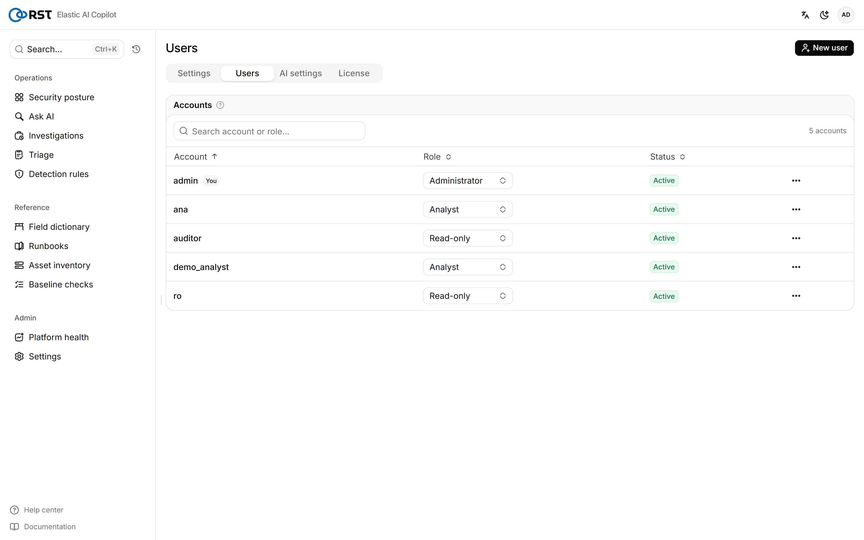 Users