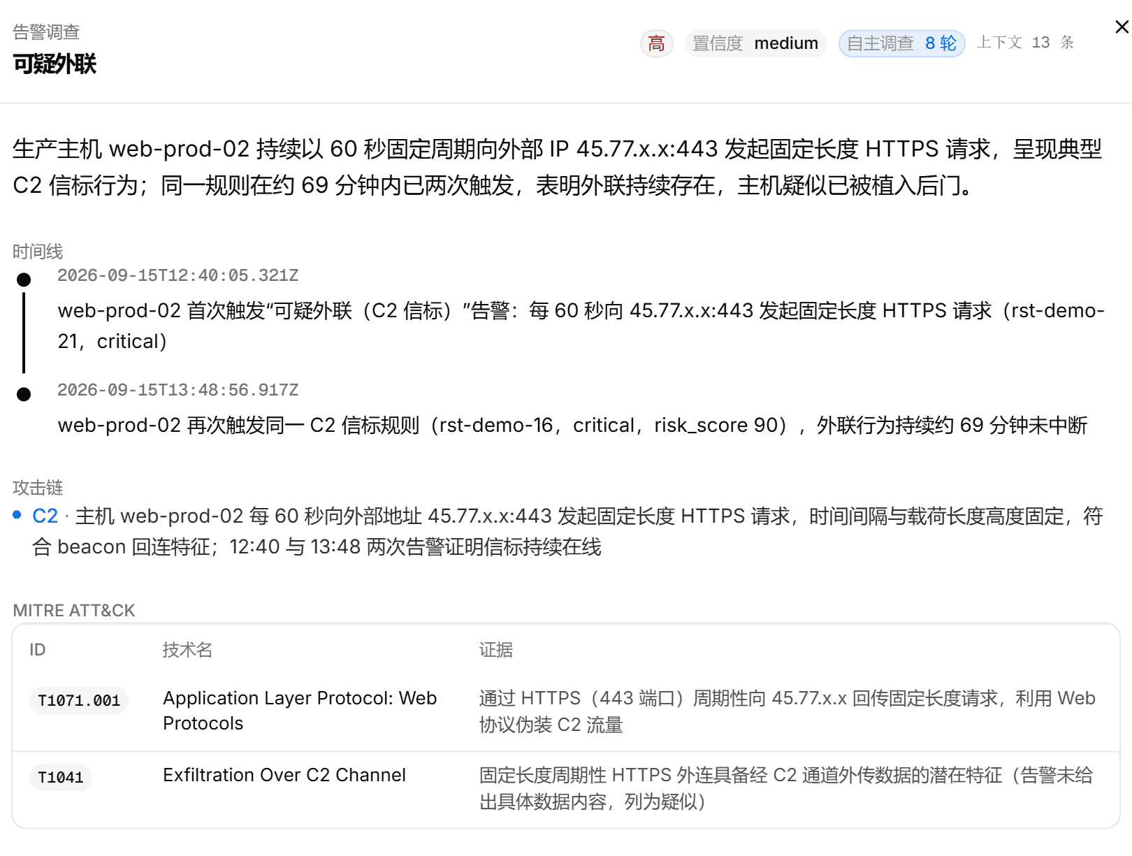 调查报告