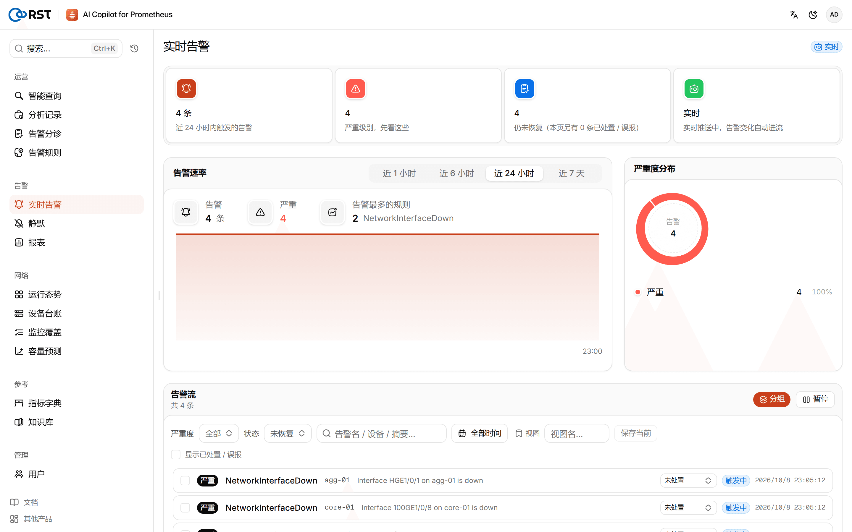 实时告警
