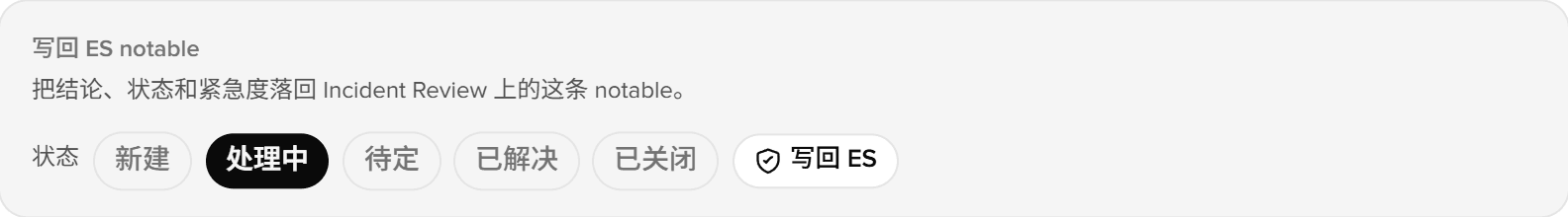 写回 ES