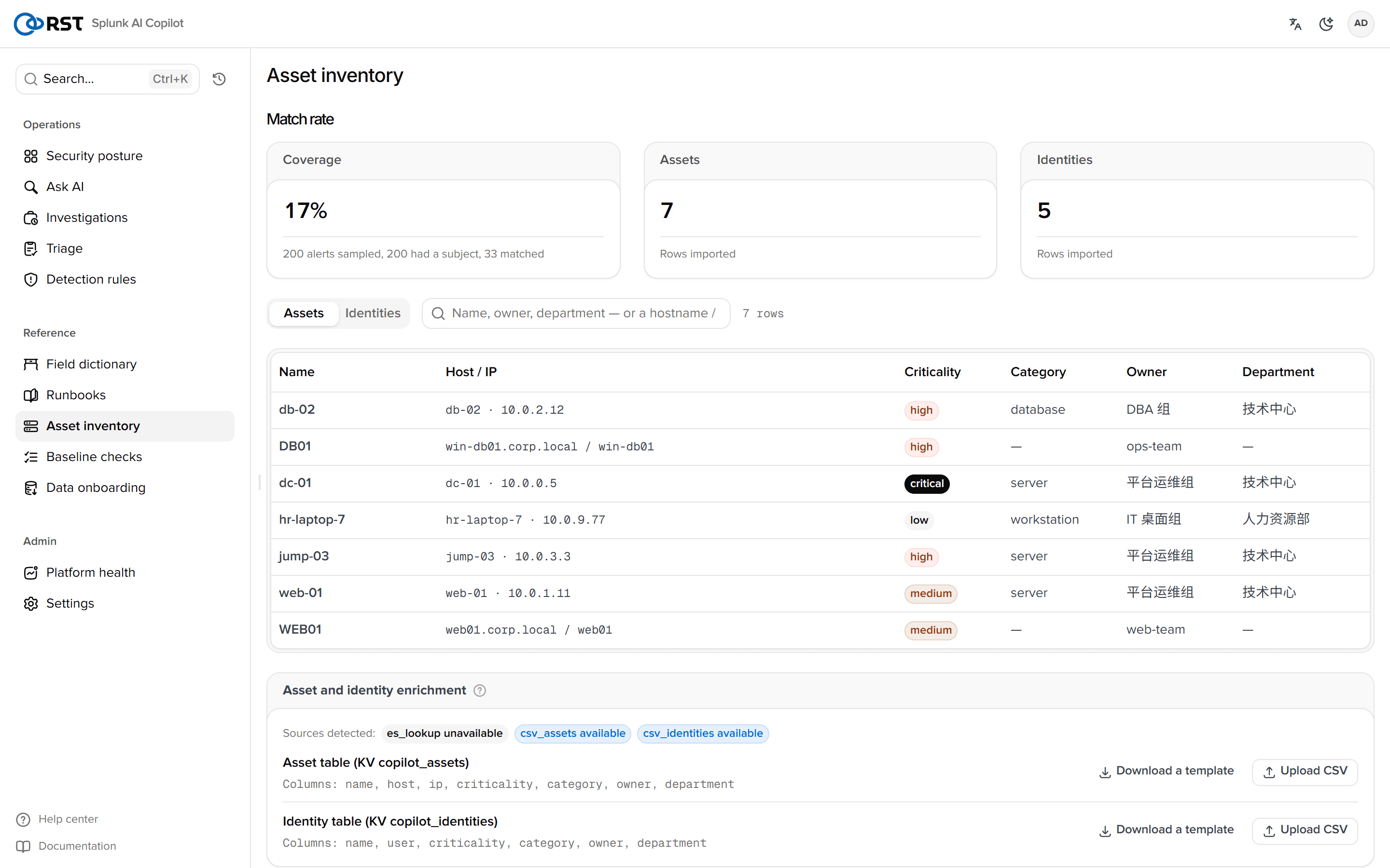 Asset inventory