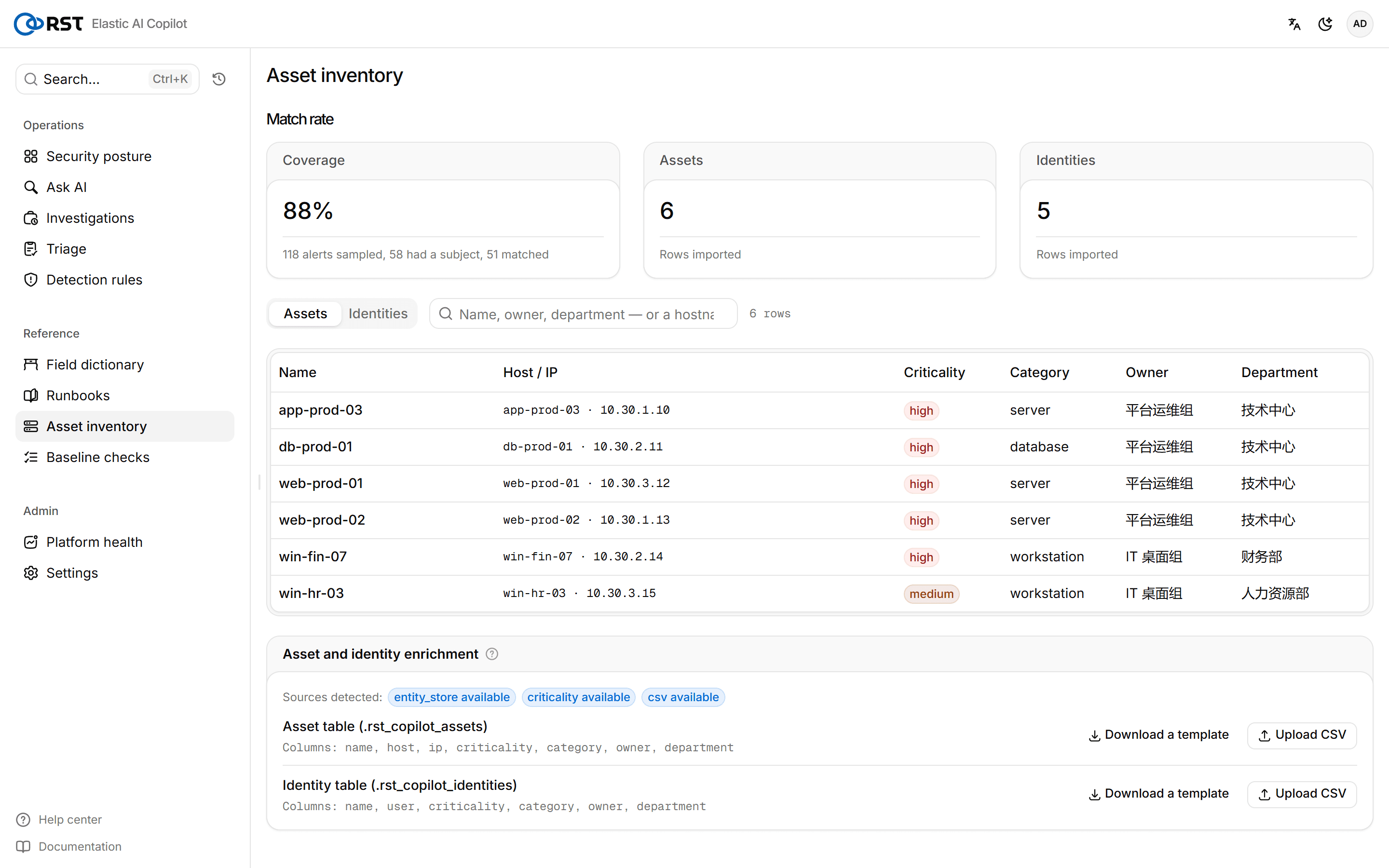 Asset ledger