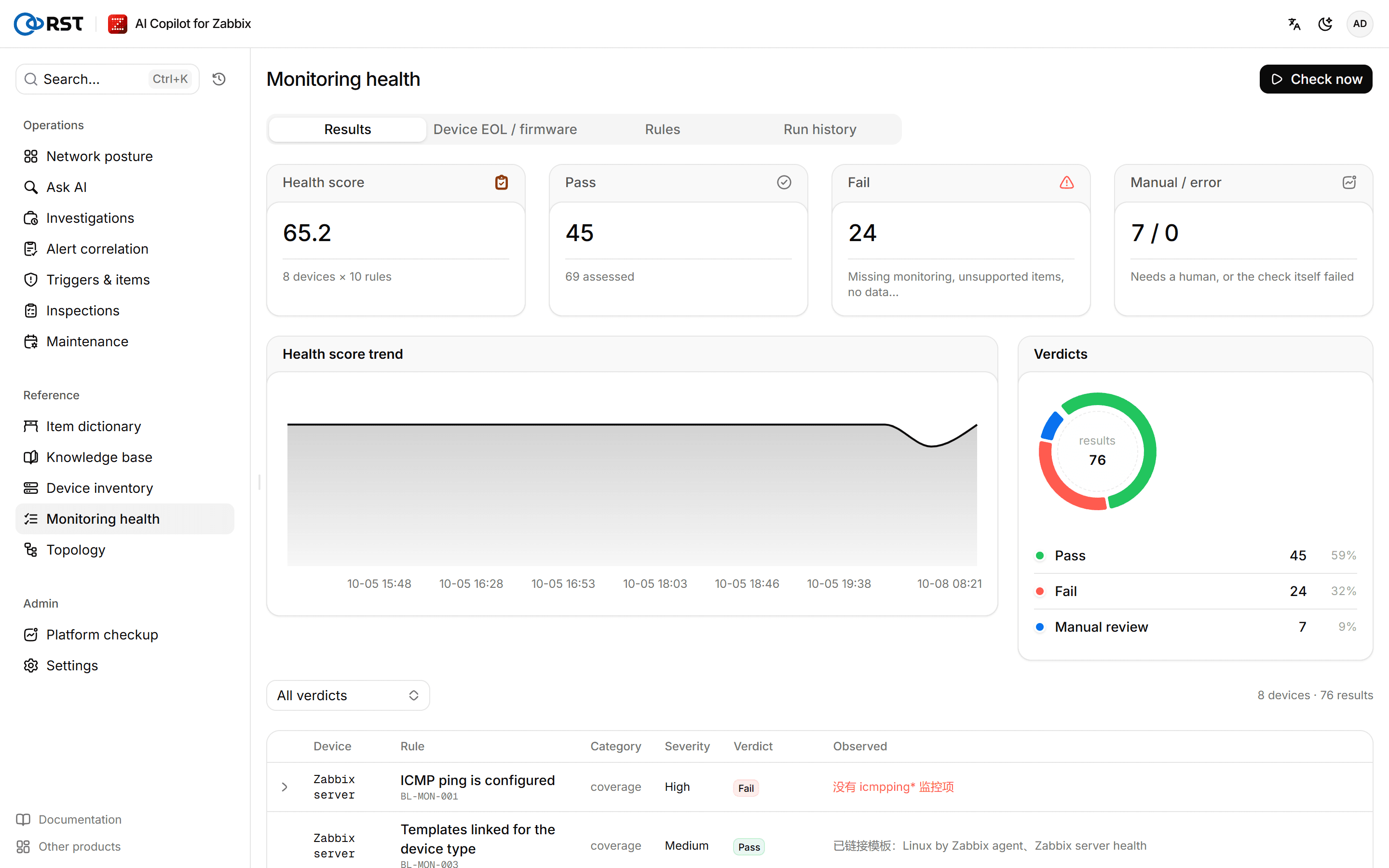 Monitoring health