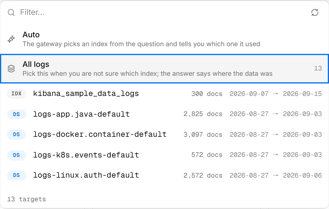 Index picker
