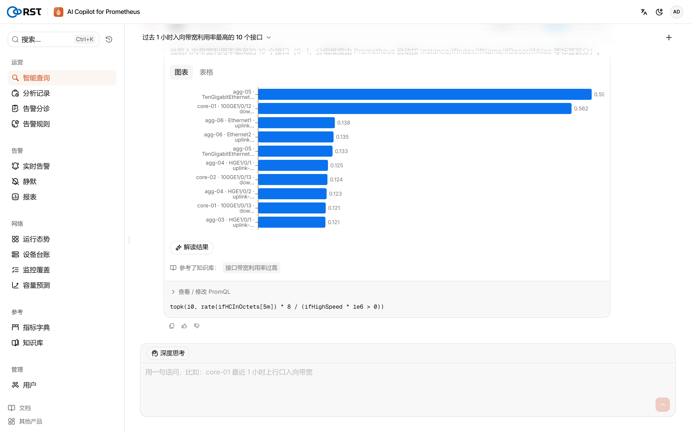 查询结果