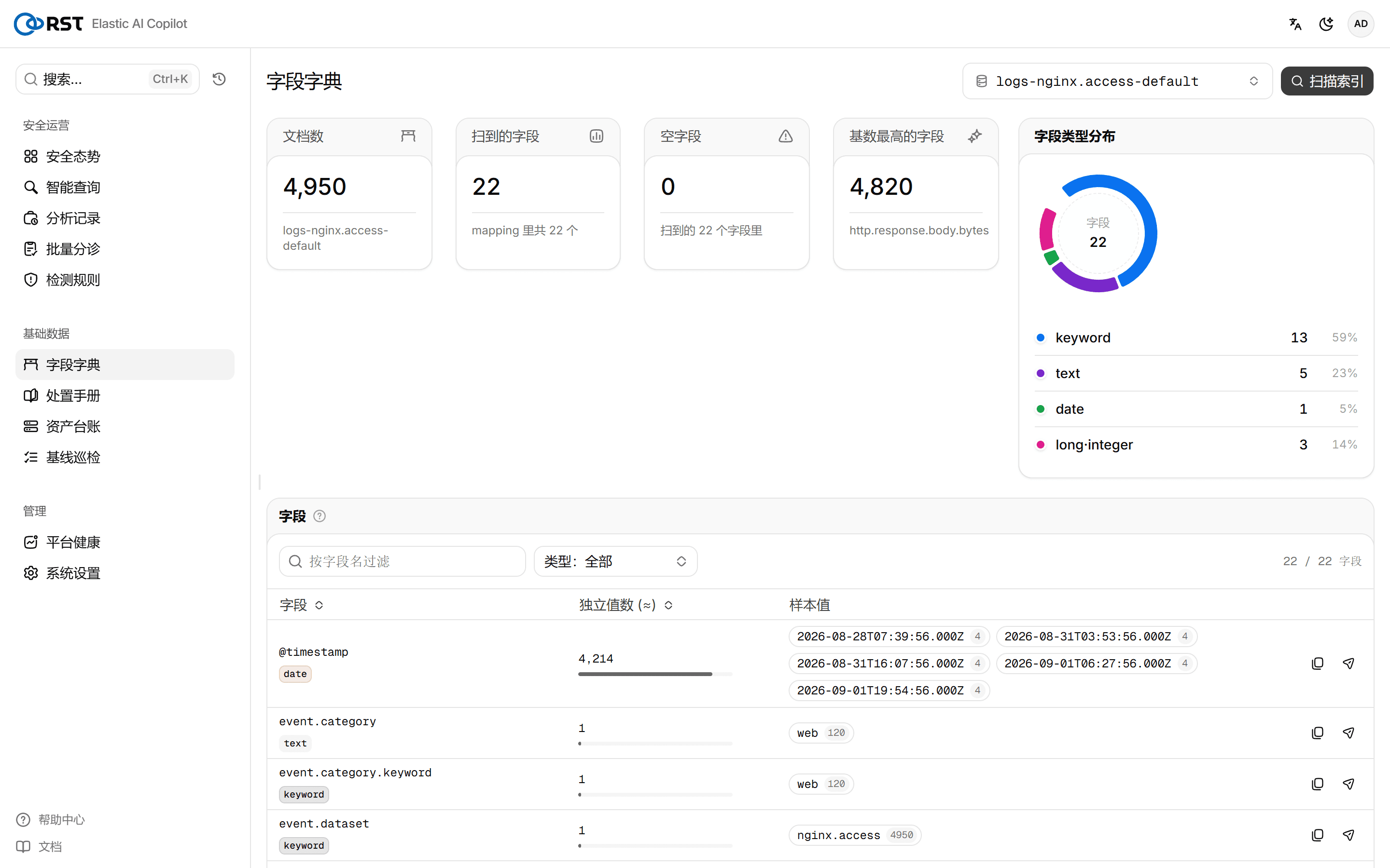 字段字典