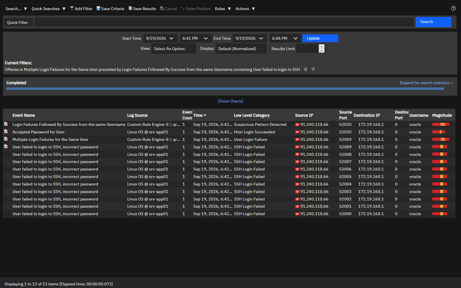 QRadar Log Activity·srv-app01 上 oracle 账号被 SSH 爆破后登入成功