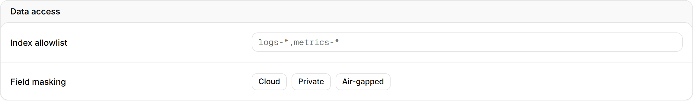 Data access