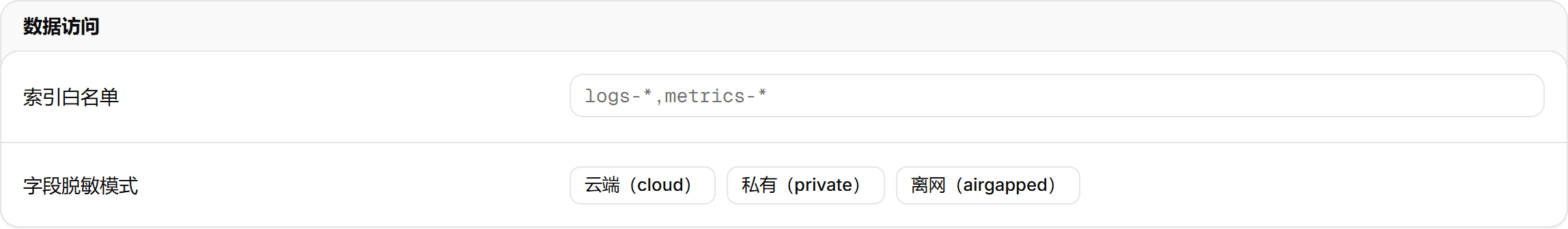 数据访问