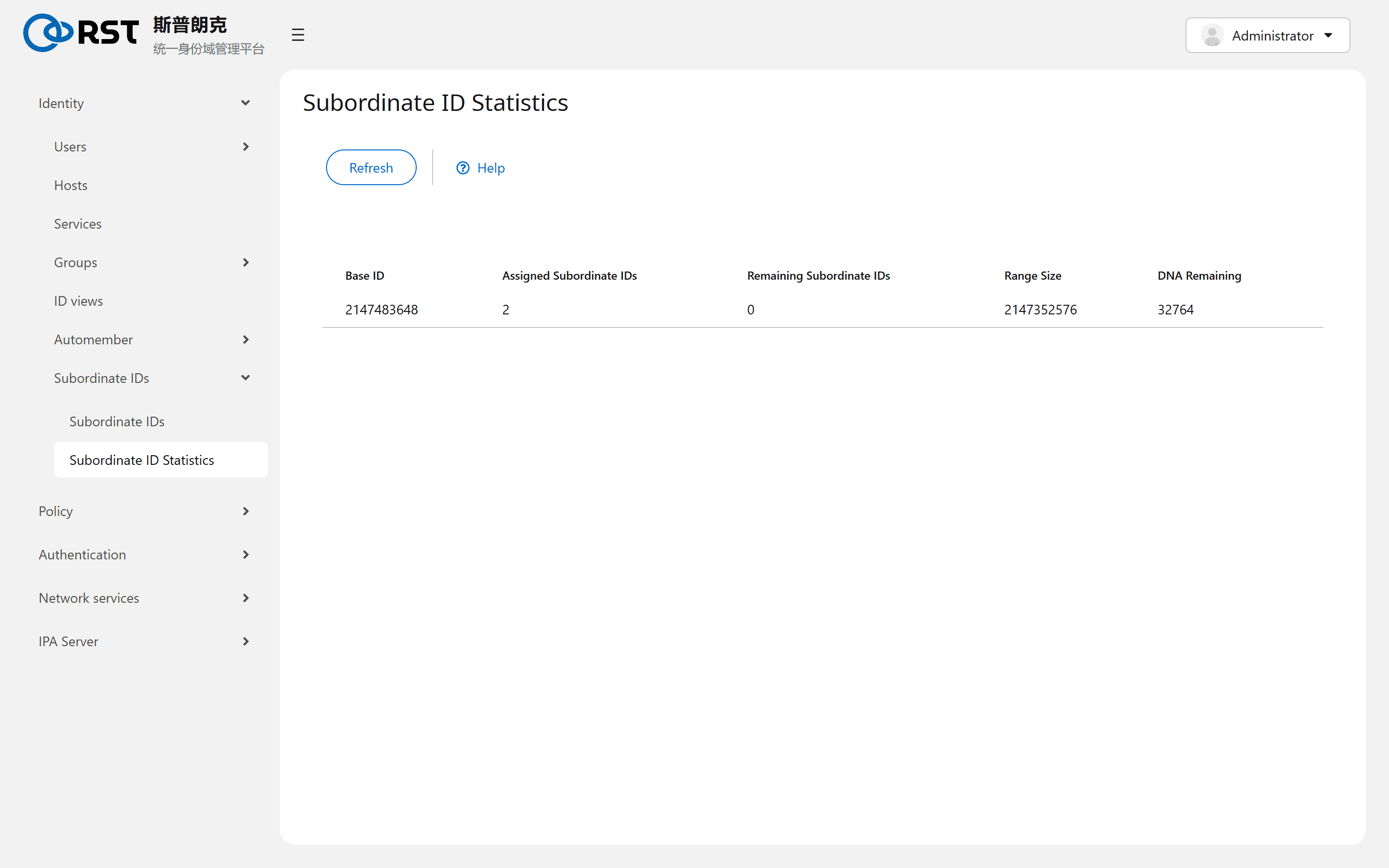 Subordinate ID statistics