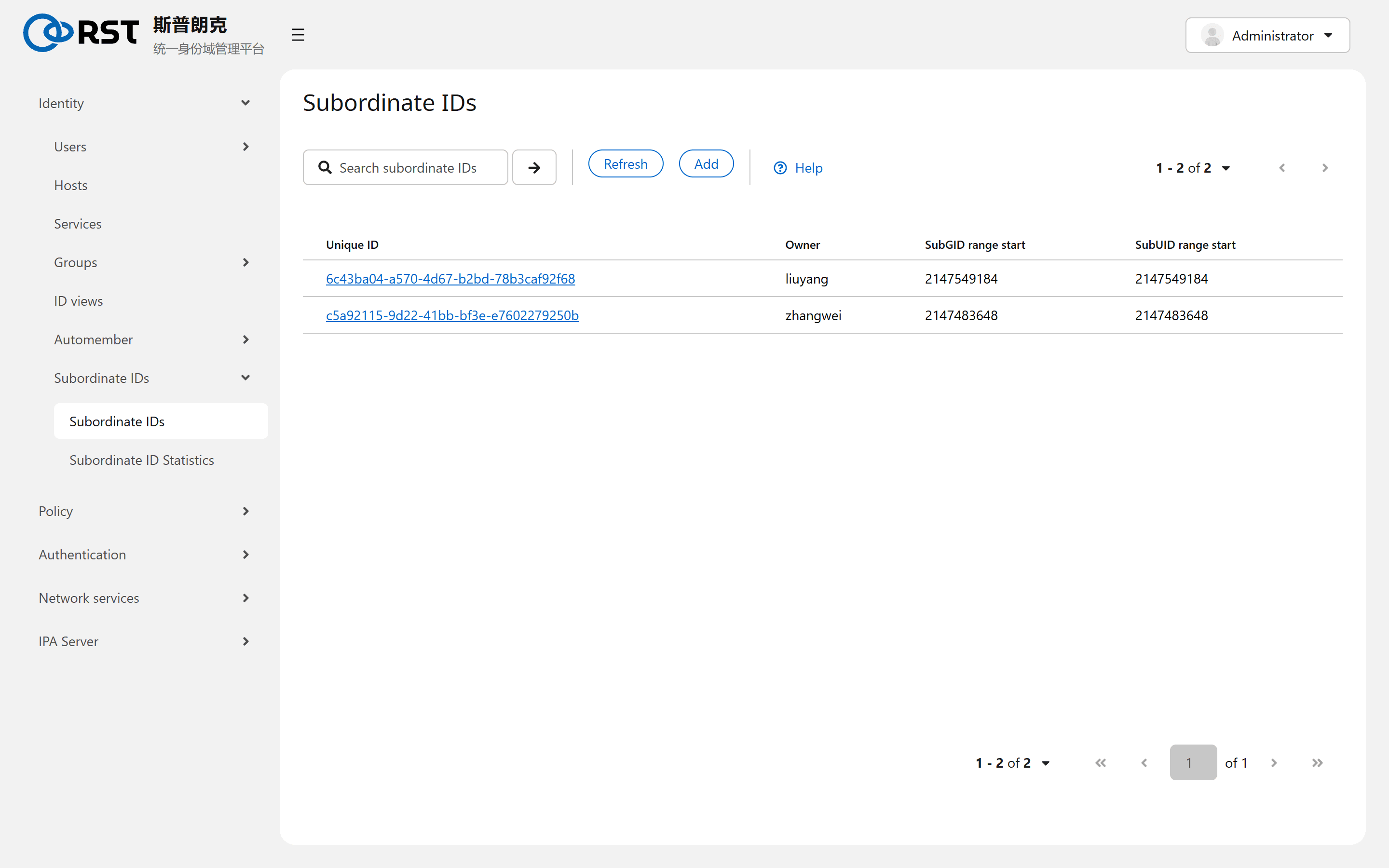 Subordinate IDs