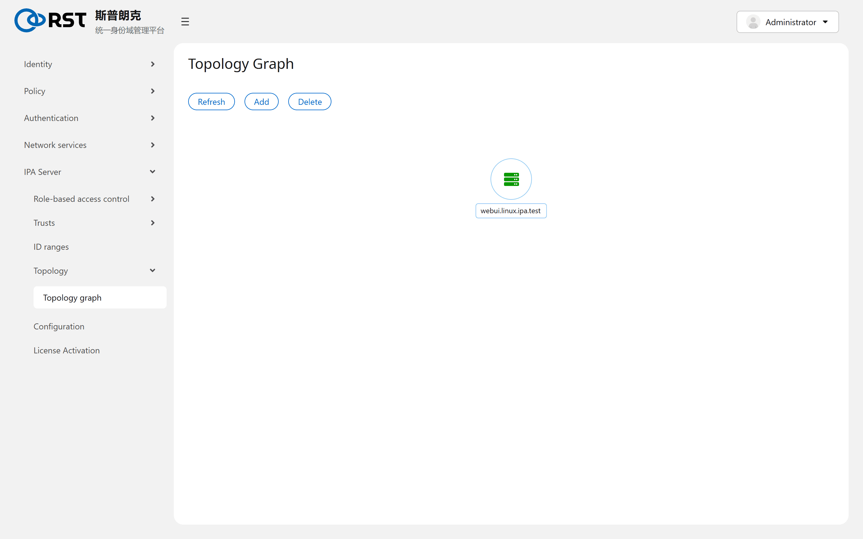 Topology graph
