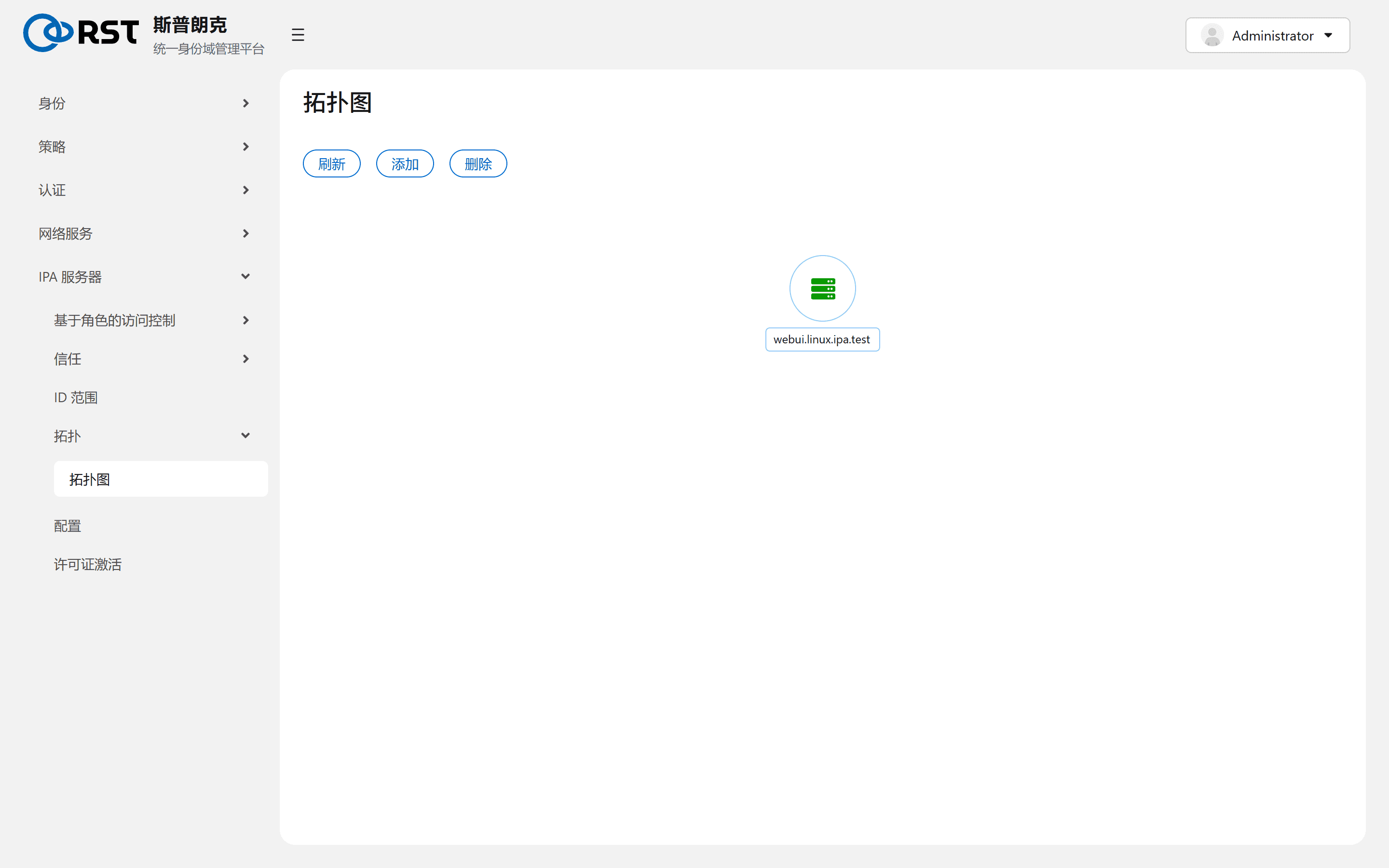 拓扑图