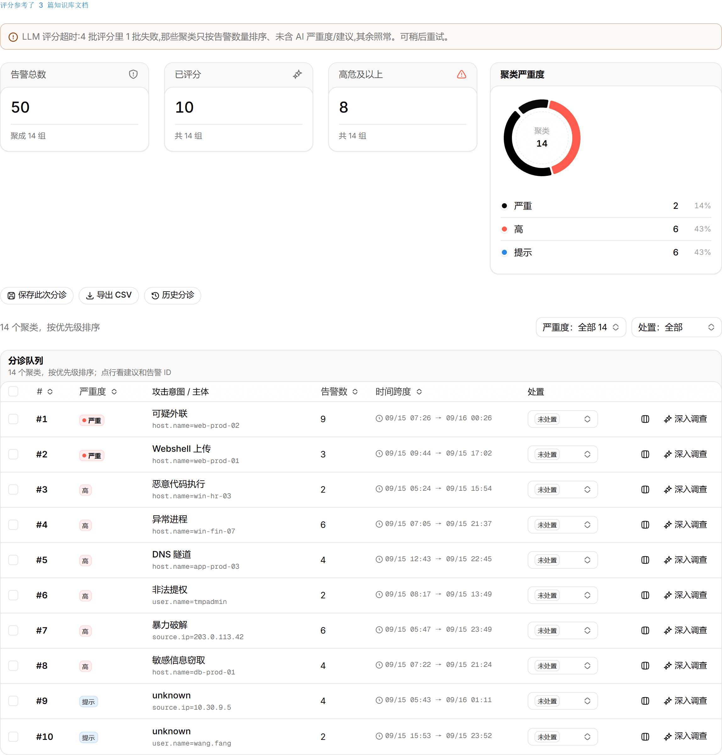 分诊结果