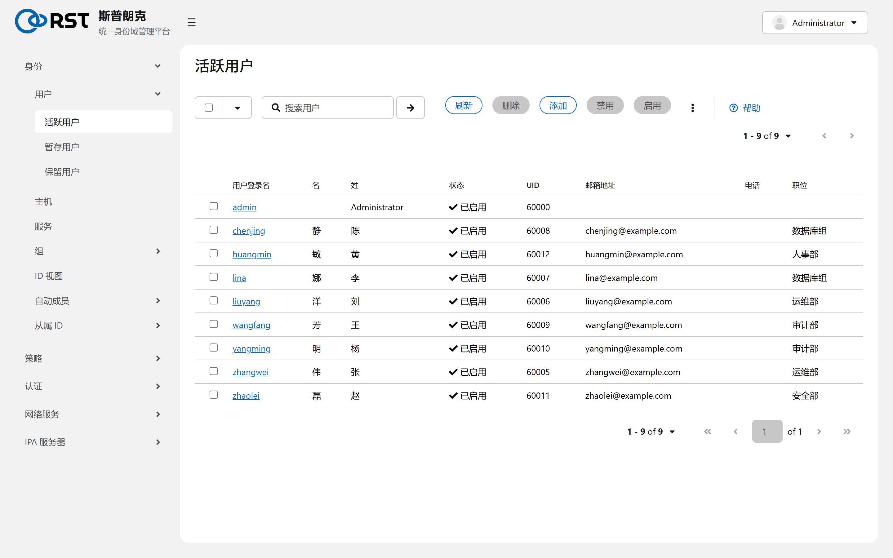 活跃用户