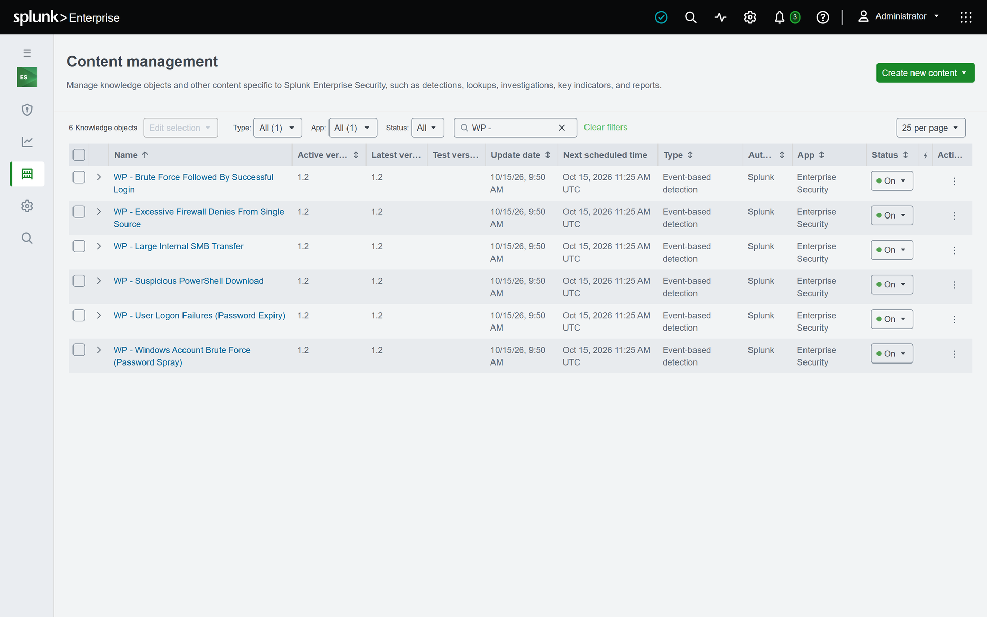 Splunk ES · Content management