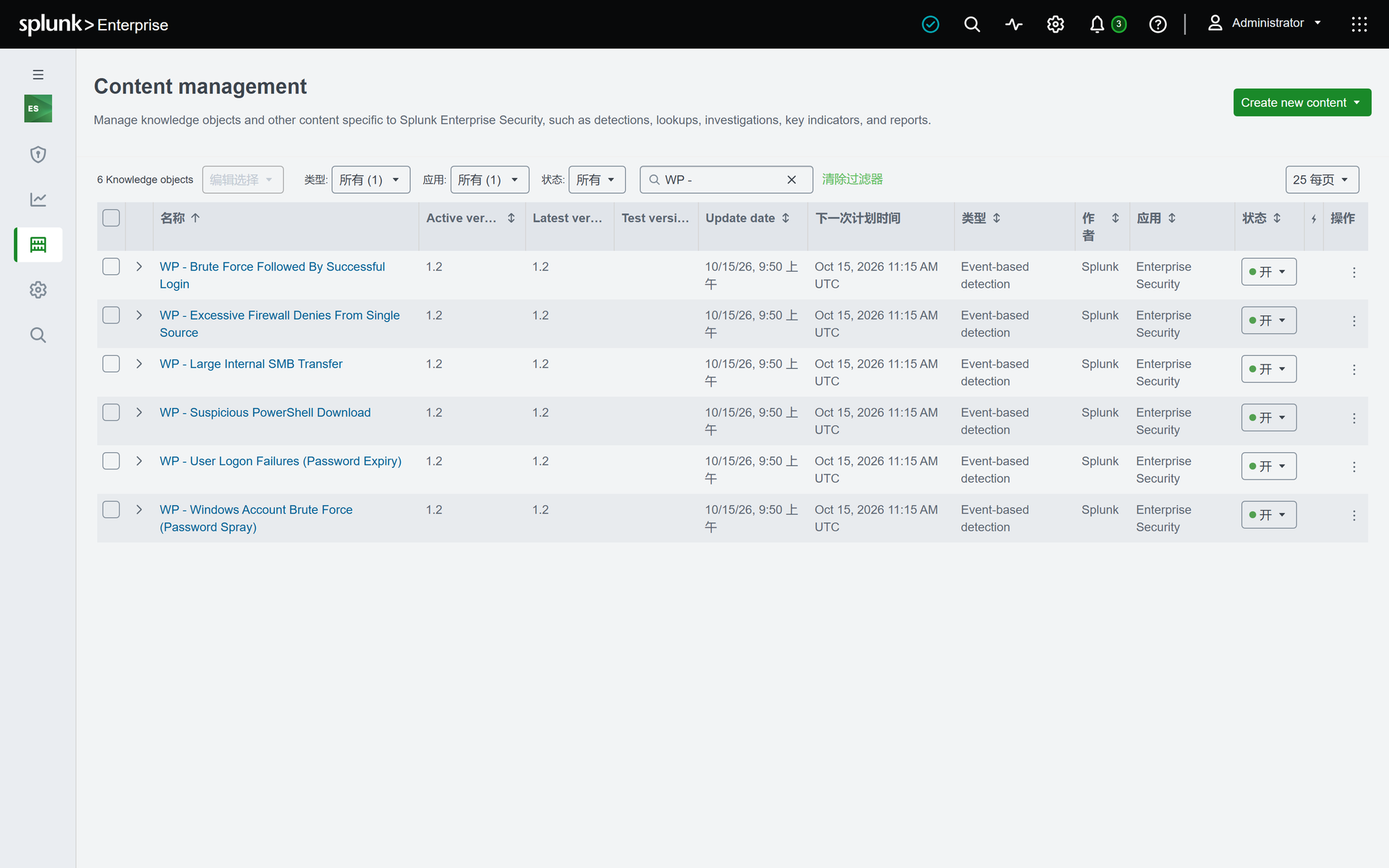 Splunk ES·内容管理