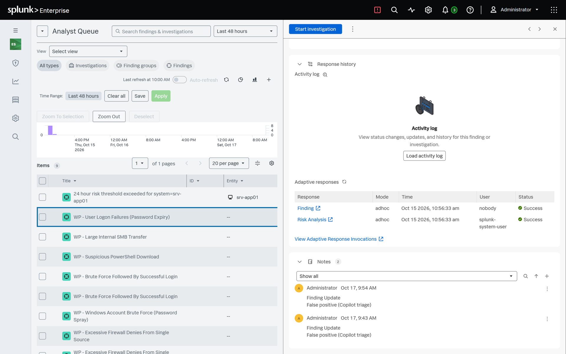 Splunk ES · Finding notes