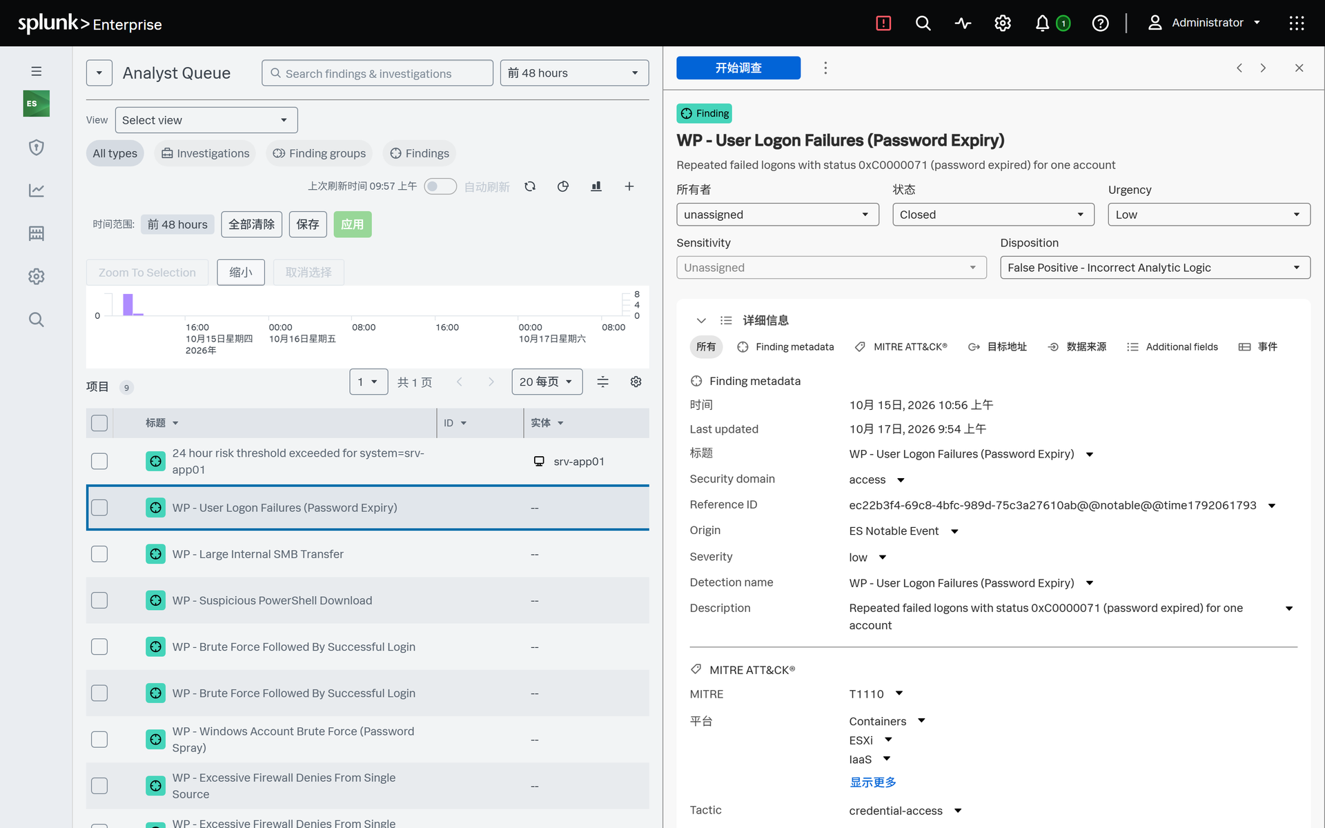 Splunk ES·finding 详情