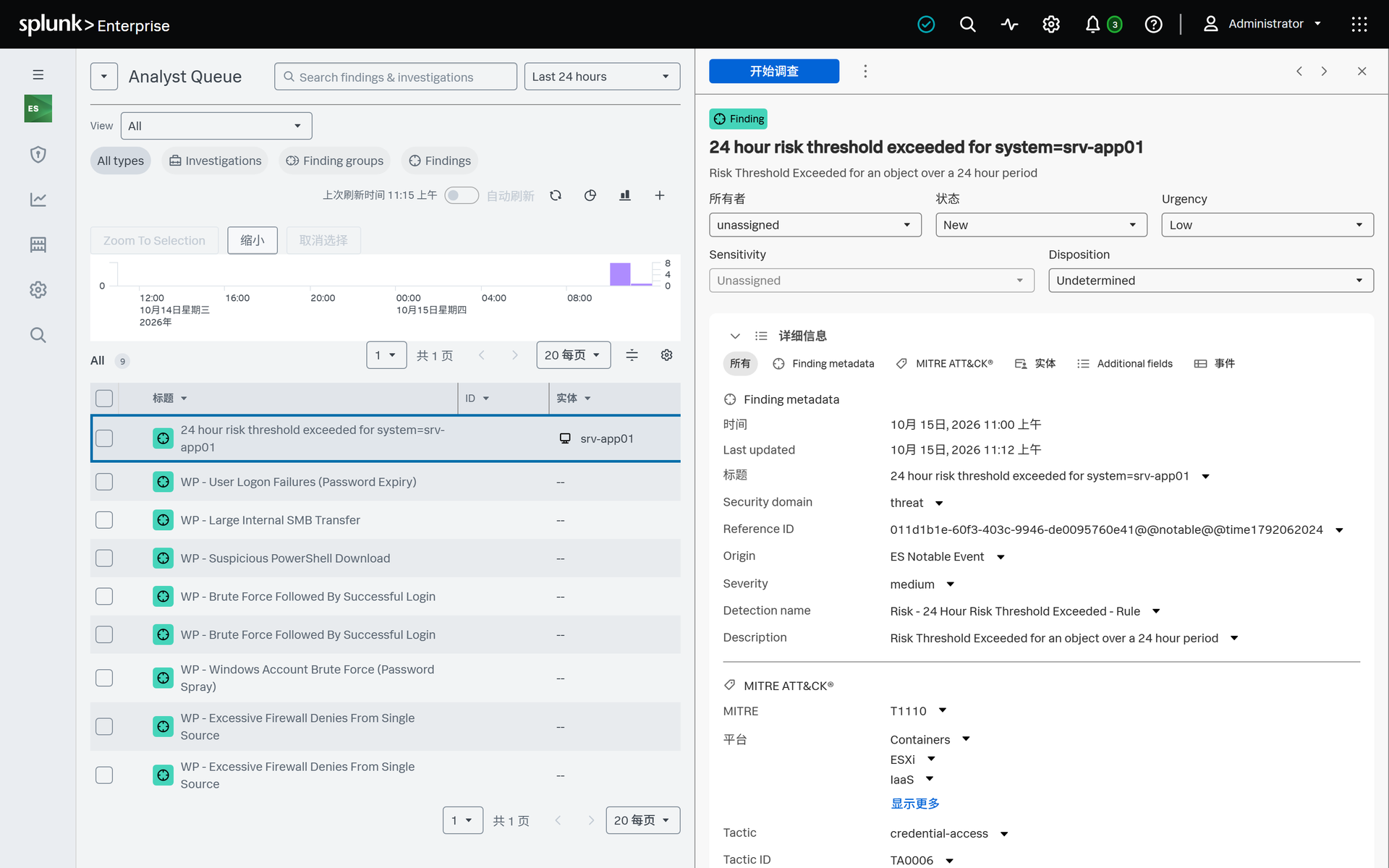 Splunk ES·RBA notable