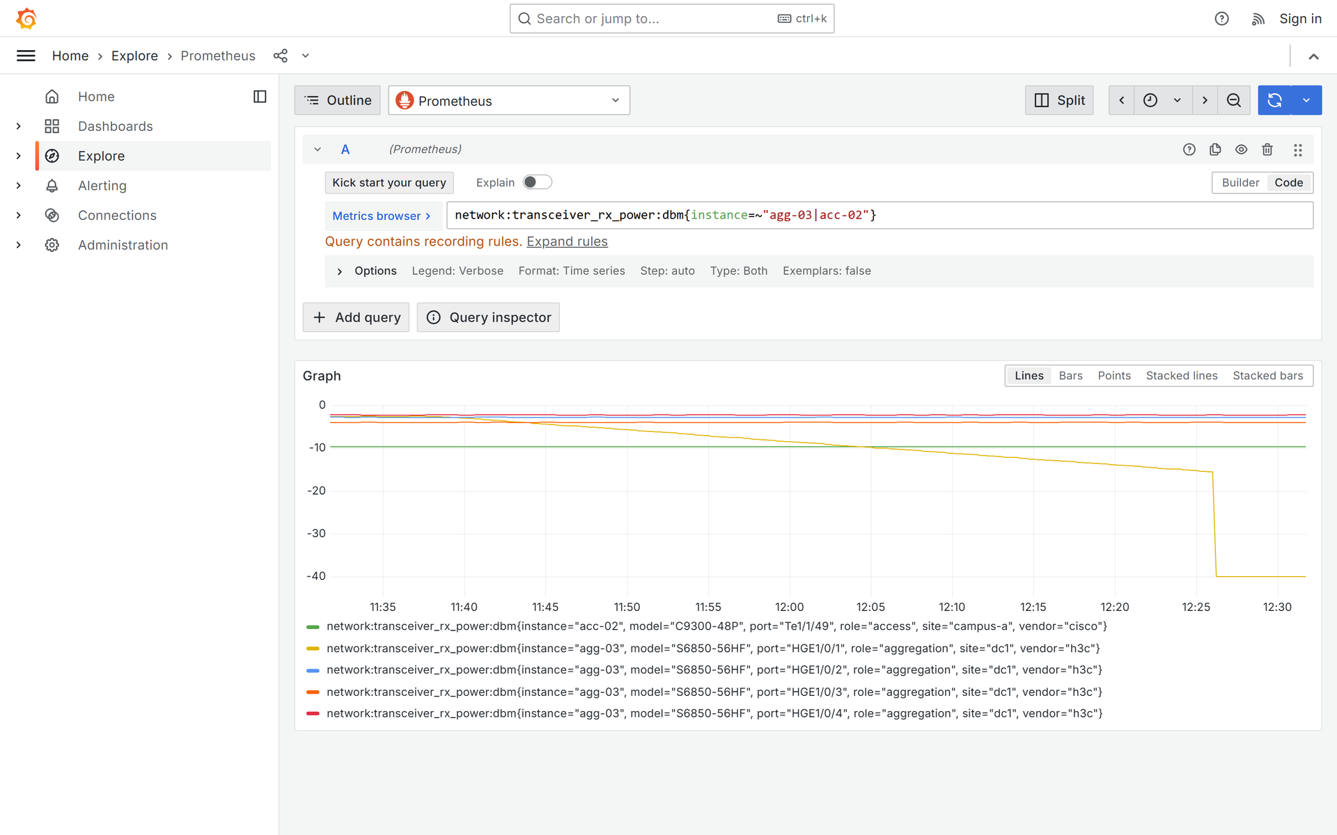 Grafana Explore·收光功率