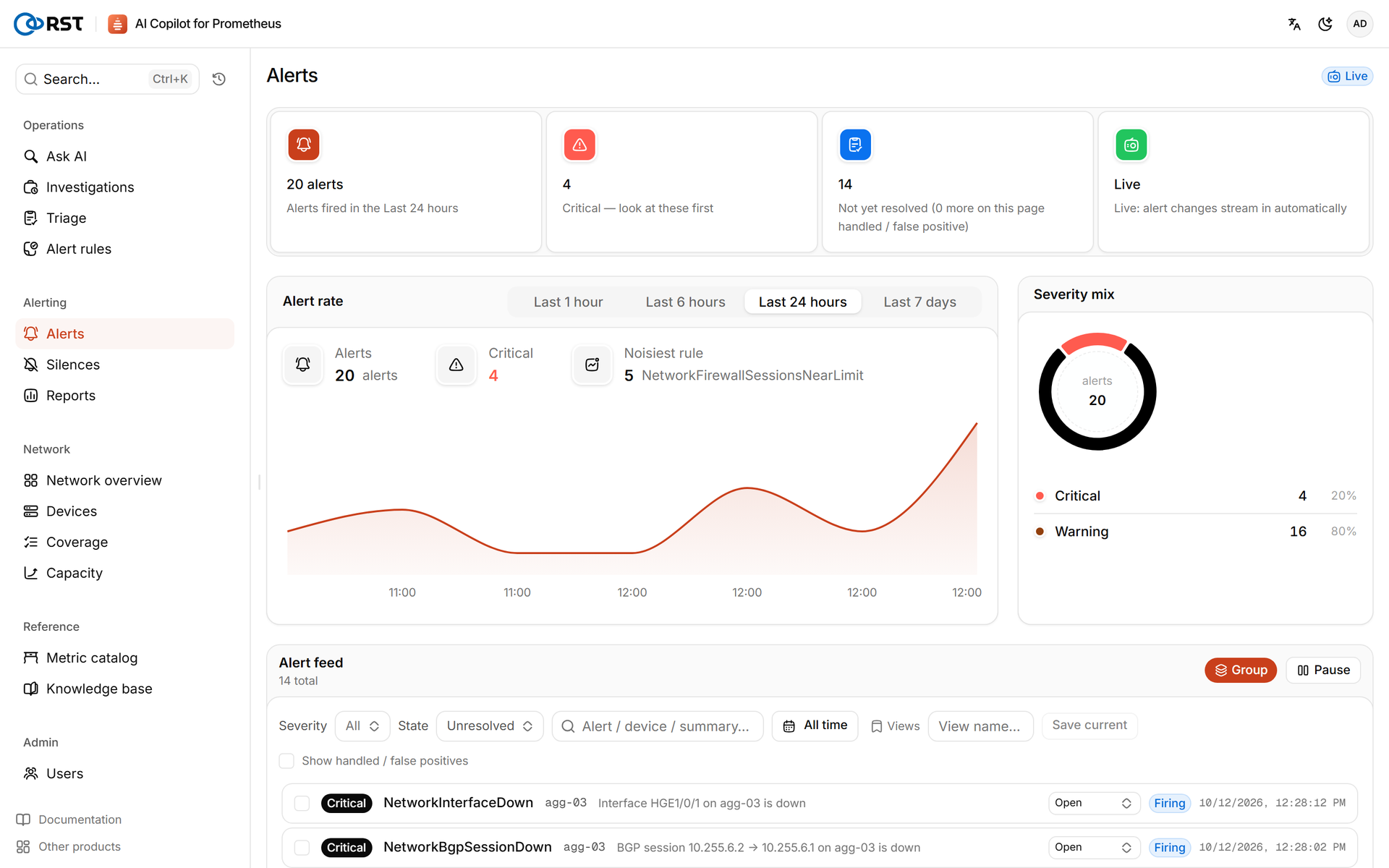 RST AI Copilot for Prometheus · Alerts