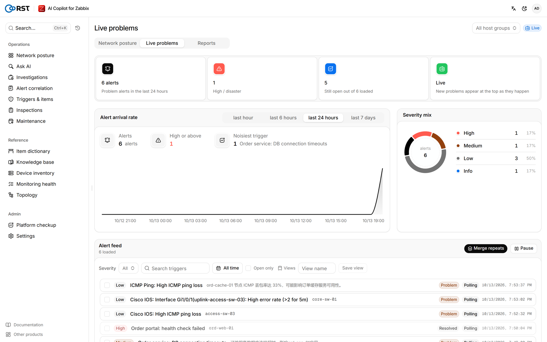 RST AI Copilot for Zabbix · Alerts (19:58)