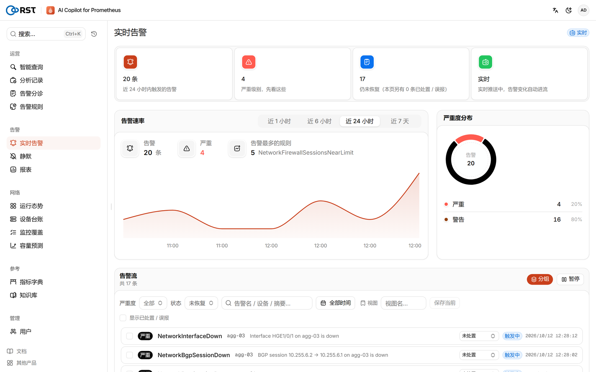 RST AI Copilot for Prometheus·实时告警