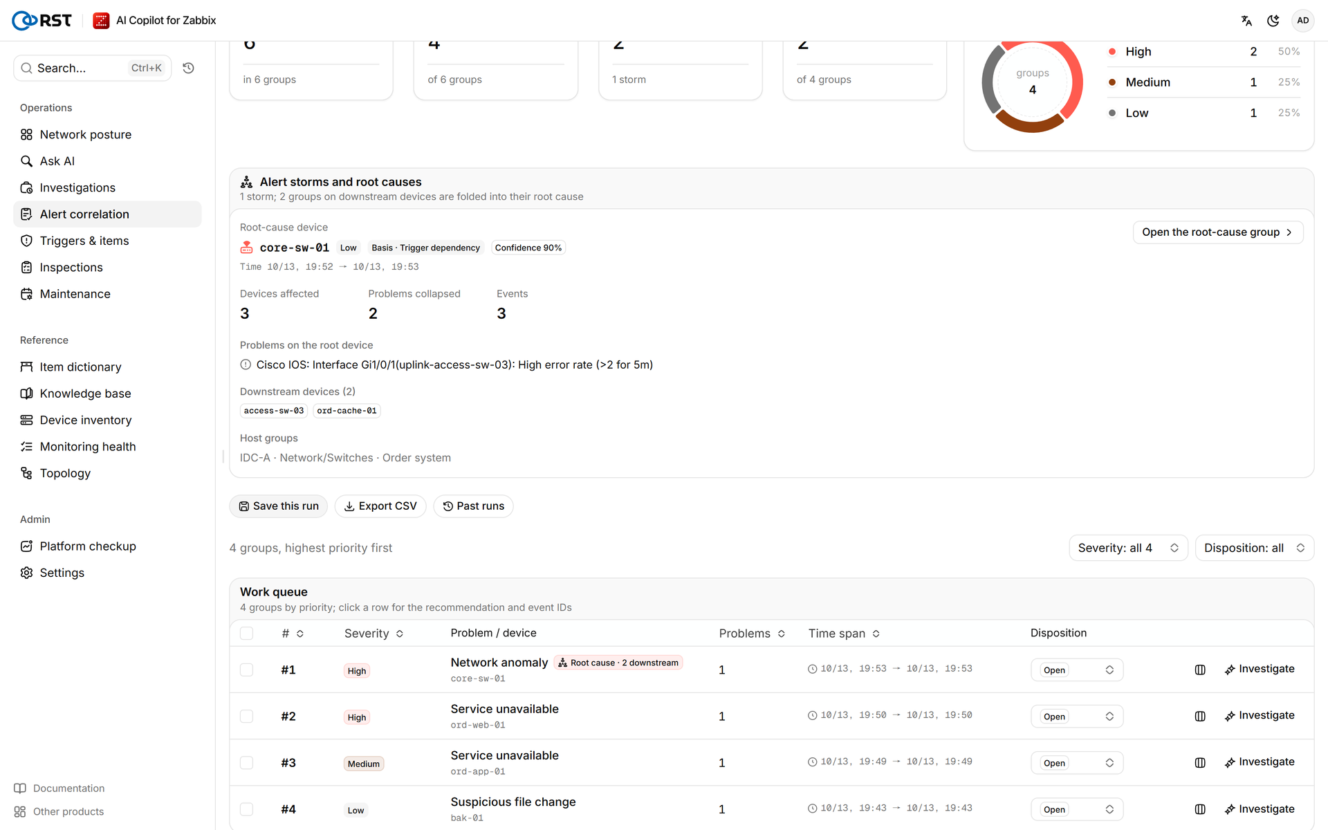 Product · alert storm and root cause, work queue
