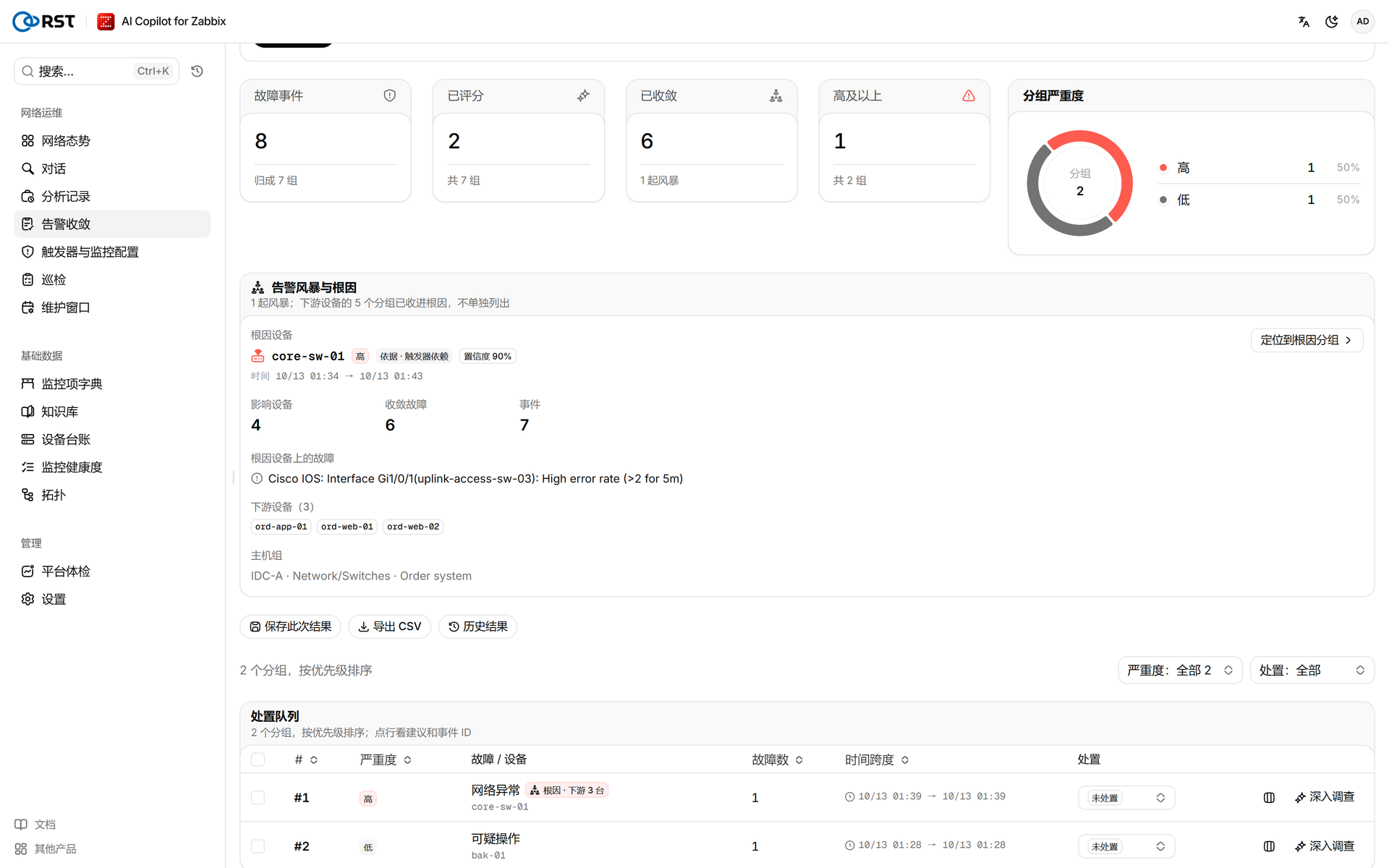 产品·告警风暴与根因、处置队列