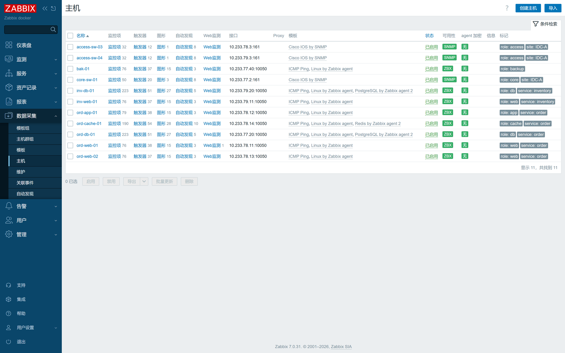 Zabbix 主机·IDC-A 的 11 台主机与模板